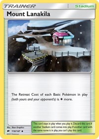 Mount Lanakila 118/147 Burning Shadows Reverse Holo Pokémon card