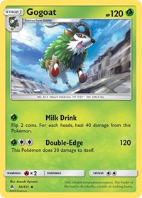 Gogoat 10/131 · Reverse Holo