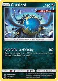 Guzzlord 80/131