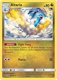 Altaria 040a/070