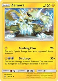 Zeraora (SM Unbroken Bonds) (Cracked Ice Holo) 060/214