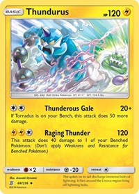 Thundurus 68/236 · Reverse Holo