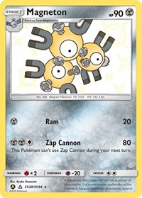 Magneton SV28/SV94