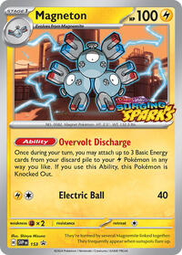 Magneton 153