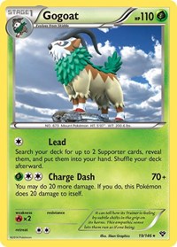 Gogoat 19/146